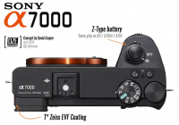 Sony sắp ra mắt một siêu phẩm mới  A7000: phiên bản thu nhỏ của Sony A9?