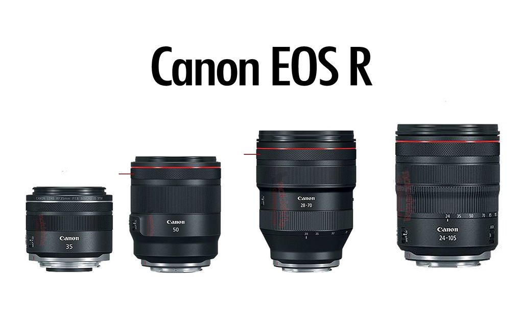 Những điểm nhấn đầu tiên của máy ảnh Mirrorless Full-frame Canon R ảnh 5