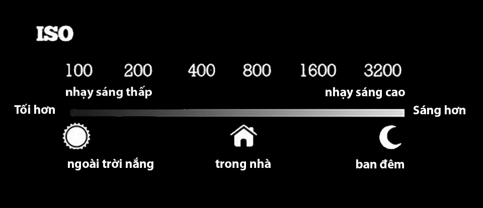 3721152_upload_2016-5-29_19-40-58.png Đang tải 3721152_upload_2016-5-29_19-40-58.png…