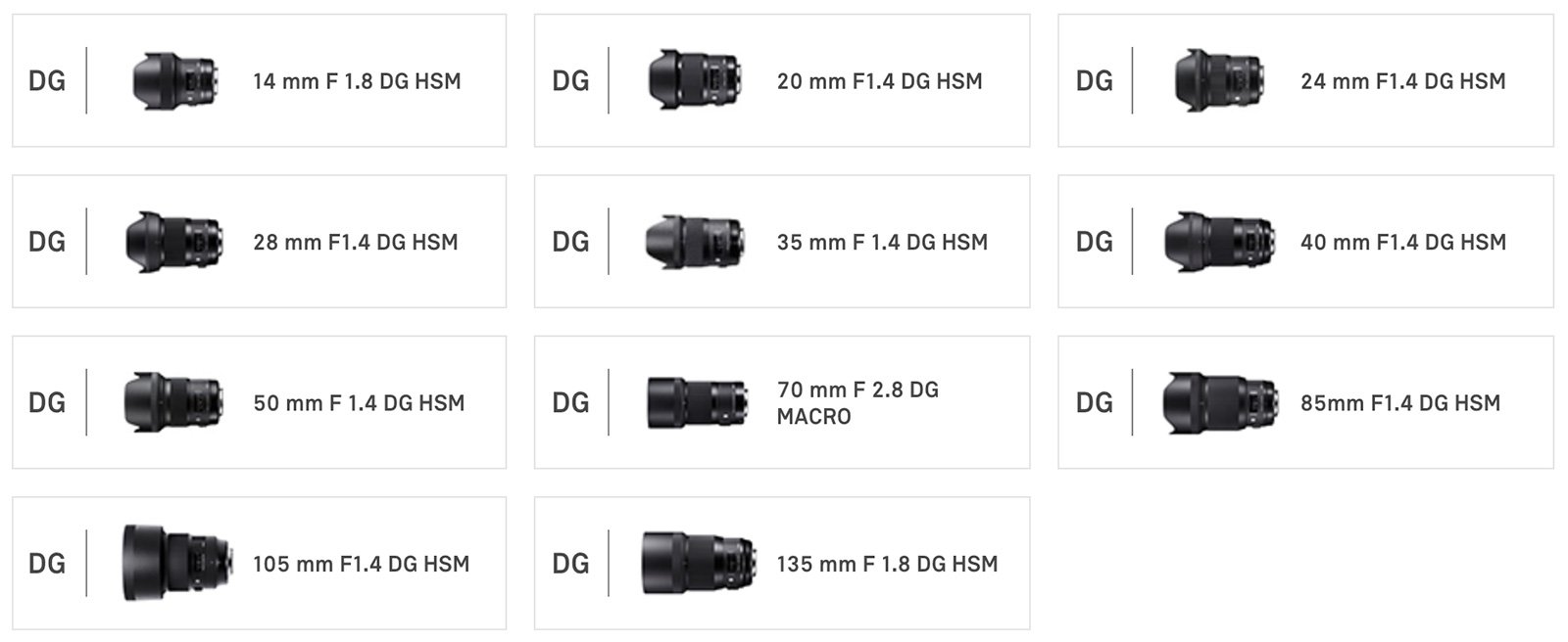 Đang tải Sigma-Art-prime-mirrorless-lenses-for-the-L-mount.jpg&hellip;