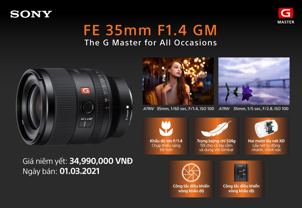 Ống kính Full-Frame FE 33MM F1.4 GM của Sony: nhỏ mà có võ ảnh 2