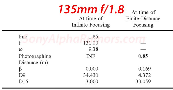 Đang tải 135mm-TABLE.jpg&hellip;