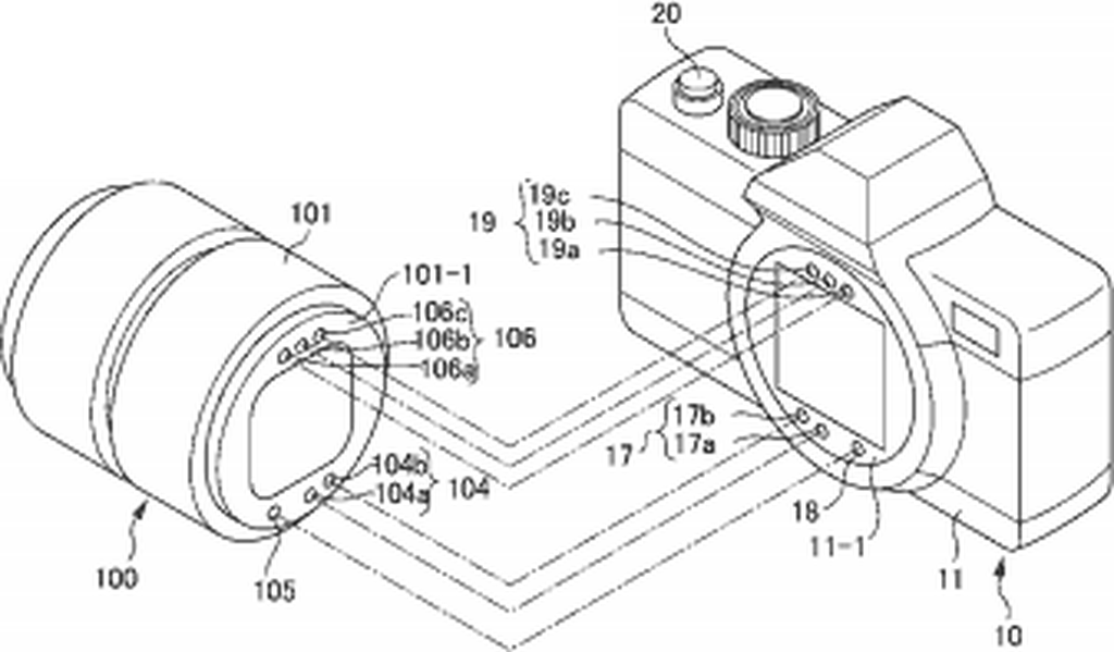 Nikon đăng kí bản quyền ngàm Z-mount cho máy ảnh không gương lật ảnh 1