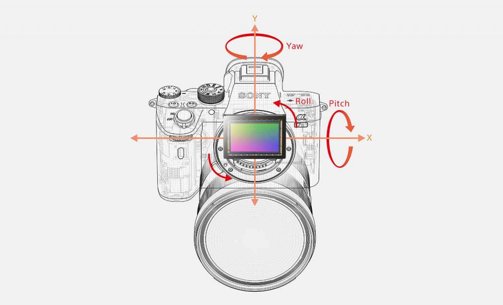 sony-a7r-iii-voi-a9-va-a7r-ii-zshop-13