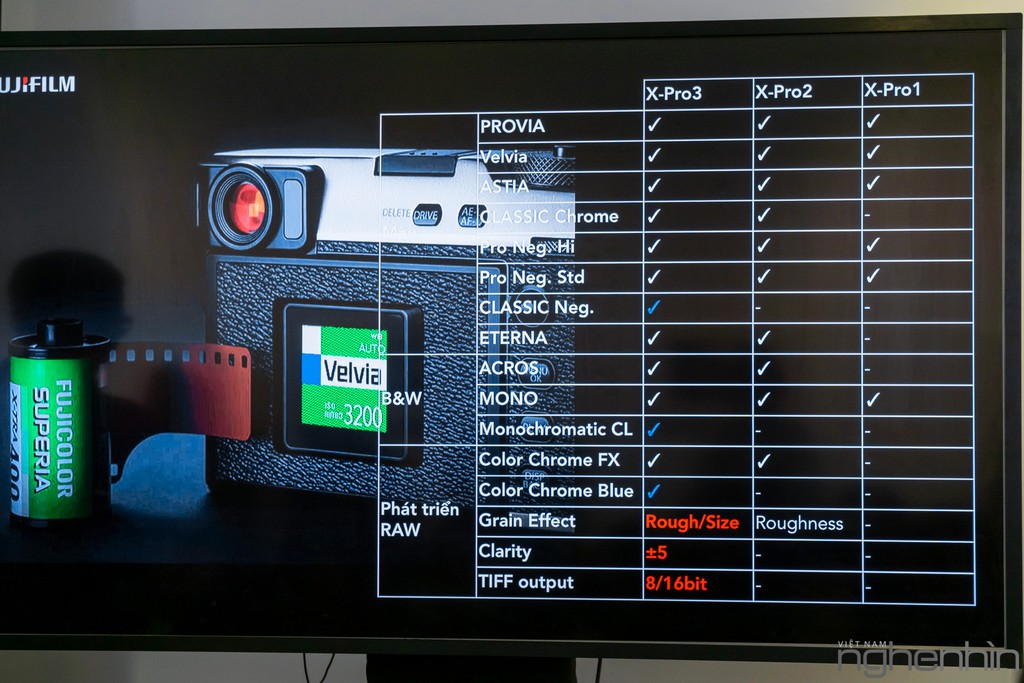 Fujifilm X-Pro3 ra mắt: Vỏ titan, khung ngắm mới, hiệu năng vượt trội, giá từ 41 triệu ảnh 14