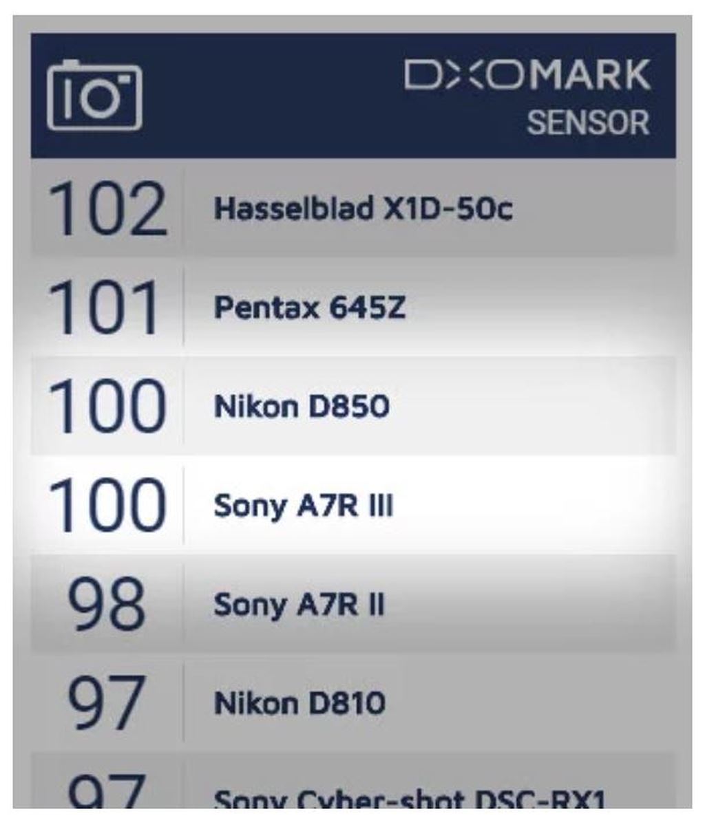 Cảm biến ảnh bên trong Nikon D850 được Sony sản xuất ảnh 3