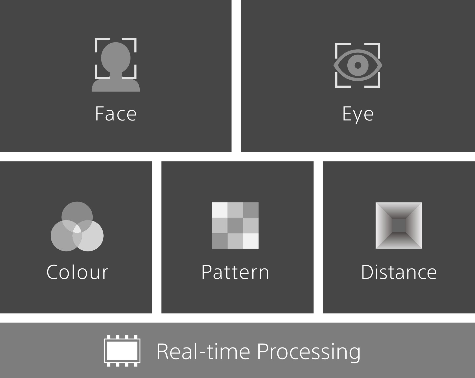 Đang tải Alpha-Universe-RealTimeTracking_Technology.jpg&hellip;