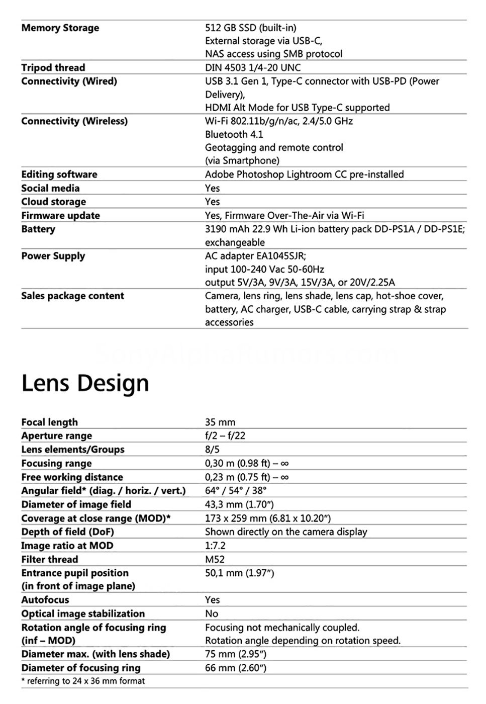 Đang tải zx1a-1.jpg&hellip;